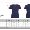 Kokotaulukko - Image 3
