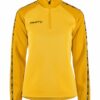 Craft  Squad 2.0 Half Zip Naiset - Image 4