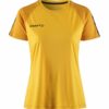 Craft Squad 2.0 Contrast Jersey Naiset - Image 3